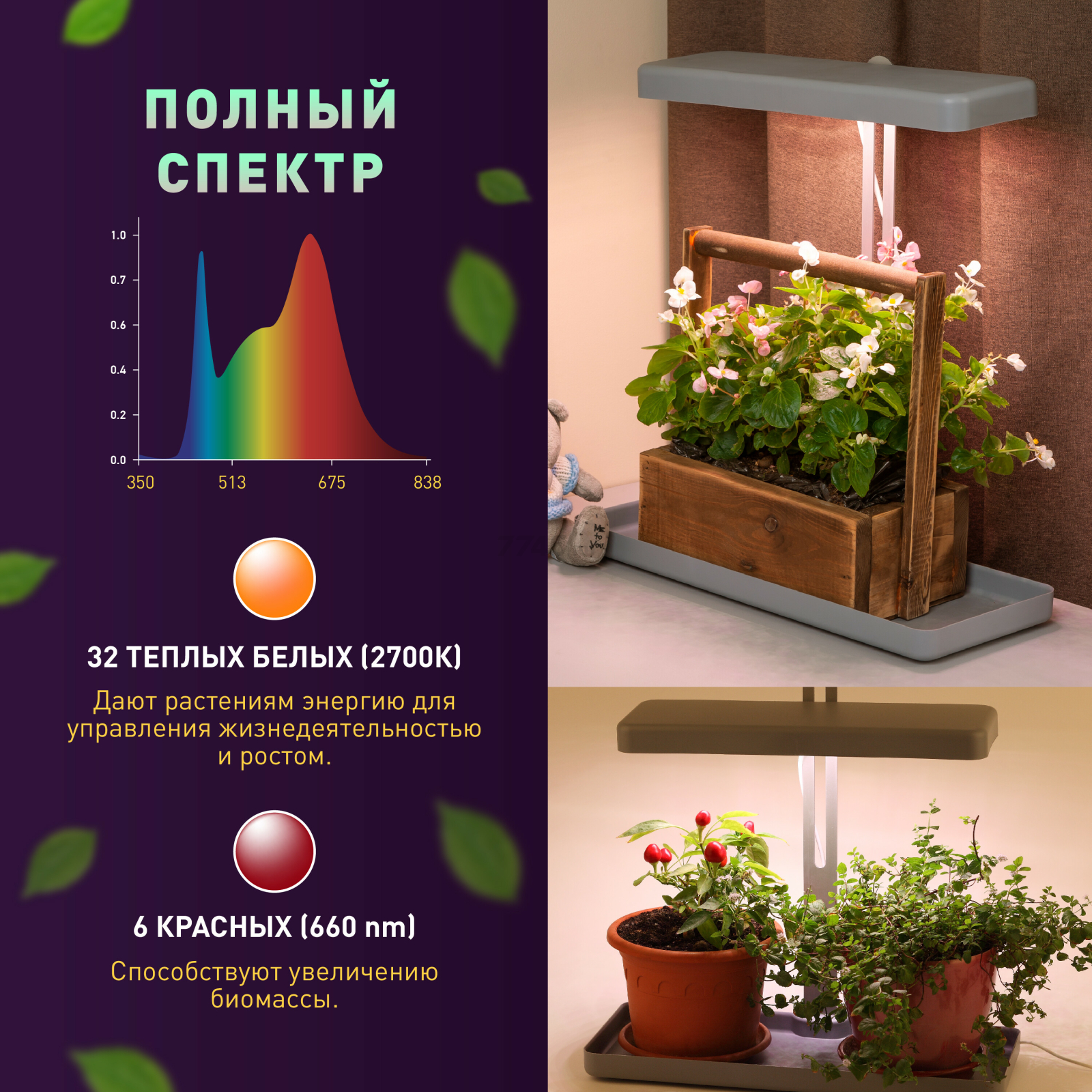 Светильник настольный для растений полного спектра ЭРА FITO-20W-QLED-G 20 Вт серый - Фото 5