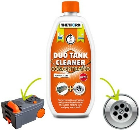 Средство для биотуалета THETFORD Duo Tank Cleaner Concentrated (30771АК) - Фото 2
