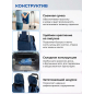 Сумка-тележка хозяйственная PERFECTO LINEA 20 кг (42-661010) - Фото 4