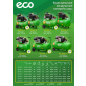 Компрессор ECO AE-251-4 - Фото 16