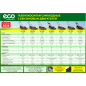 Газонокосилка бензиновая самоходная ECO LG-633 - Фото 16