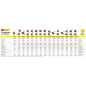 Культиватор бензиновый FERMER FM-1617MXL (FM-1617MXL-65) - Фото 13