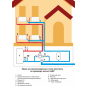 Ниппель 1/2"х3/4" с наружной резьбой для вентиля AV ENGINEERING (AVE155007) - Фото 2