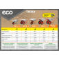 Тачка строительная двухколесная ECO WB351-2 - Фото 10
