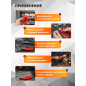 Бокорезы диэлектрические 160 мм STARTUL Profi (ST3061-160) - Фото 3