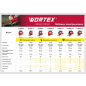 Электролобзик WORTEX JS 7008 LE (JS7008LE019) - Фото 3