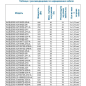 Насос скважинный A&P Ageless-3-3600/75-4/24-A (AP01A19) - Фото 7