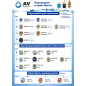 Картридж для дивертора D25 AV ENGINEERING тип E (AVSSS-095) - Фото 5