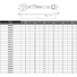 Ключ комбинированный 7 мм 15° Pro-Line TOPTUL (AABW0707) - Фото 2
