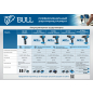 Дрель-шуруповерт аккумуляторная BULL SR 1804 XLTpro (1329421) - Фото 11