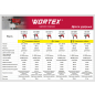 Дрель ударная WORTEX DS 1307-1 (1325477) - Фото 16