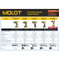 Дрель-шуруповерт аккумуляторная MOLOT MBD 1815 Li (1335504) - Фото 13