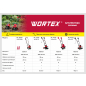 Культиватор электрический WORTEX RC 3610 (1321476) - Фото 6