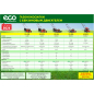 Газонокосилка бензиновая ECO LG-810 (EC3410-2) - Фото 13