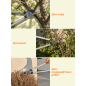 Сучкорез контактный STARTUL METSA (ST6495-02) - Фото 6