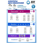 Аэратор для смесителя с внутренней резьбой AV ENGINEERING (AVSSS-119) - Фото 4