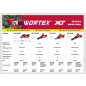 Пила цепная аккумуляторная WORTEX LX CEC 2518-1 XLT SET (1329493) - Фото 27