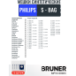 Мешок для пылесоса BRUNER для Philips, Electrolux, Aeg  тип S-BAG 5 штук (MPVC-00003) - Фото 4