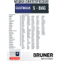 Мешок для пылесоса BRUNER для Philips, Electrolux, Aeg  тип S-BAG 5 штук (MPVC-00003) - Фото 5