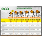Бетономешалка ECO CM-200 (EC3410-7) - Фото 18