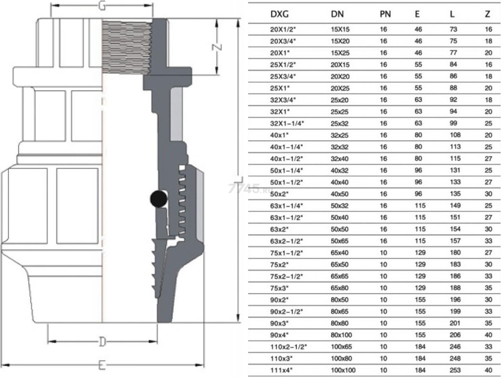 Муфта ПНД компрессионная 20x1/2" с внутренней резьбой AV ENGINEERING (AVE1052012) - Фото 2