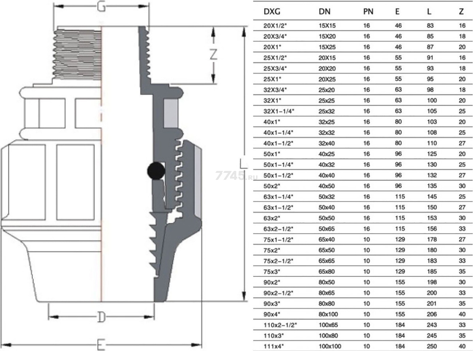 Муфта ПНД компрессионная 40x1" с наружной резьбой AV ENGINEERING (AVE1064001) - Фото 3