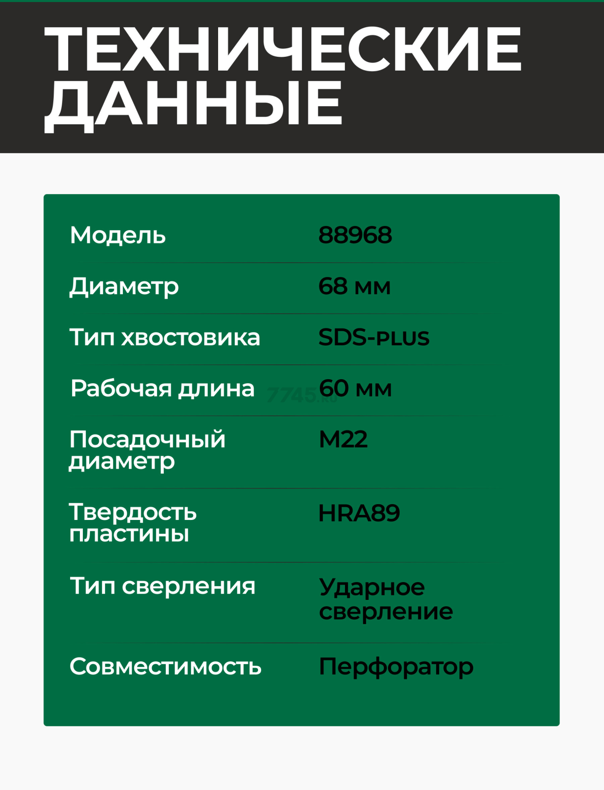 Коронка по бетону твердосплавная 68 мм ВОЛАТ (88968) - Фото 3