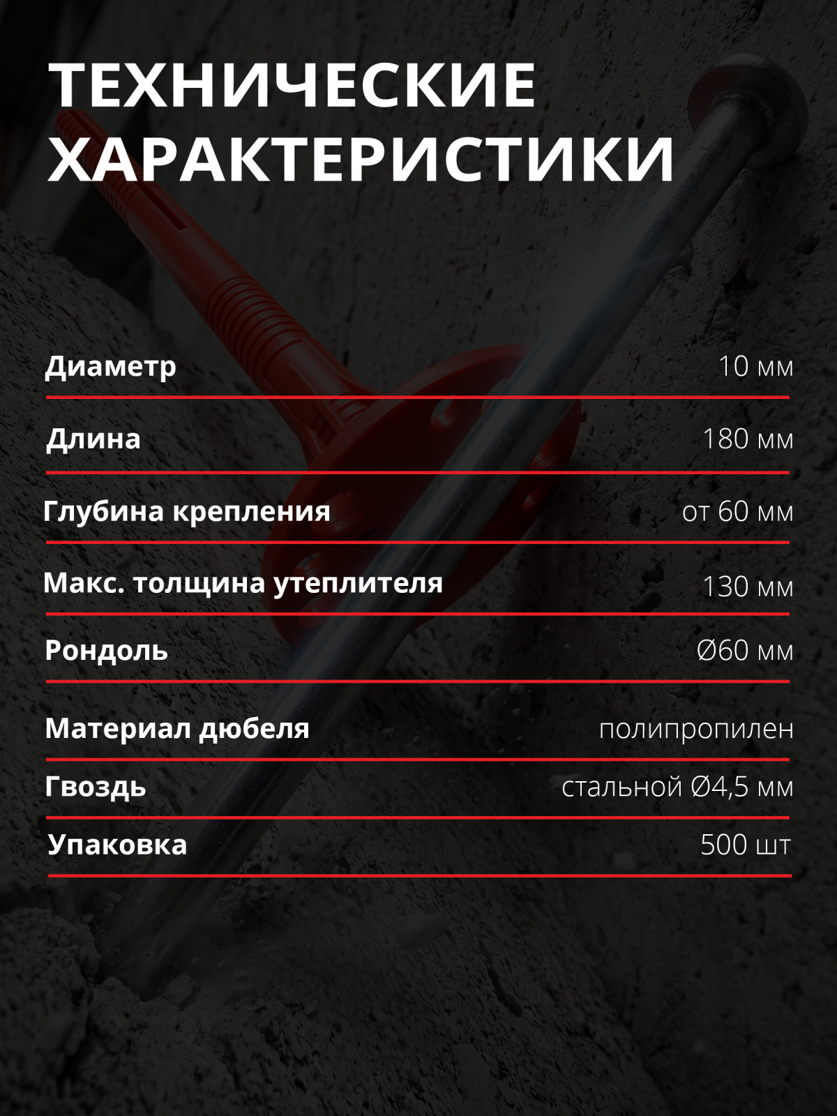 Дюбель для теплоизоляции 10х180 мм с металлическим гвоздем STARFIX 500 штук (SMW3-61248-500) - Фото 9