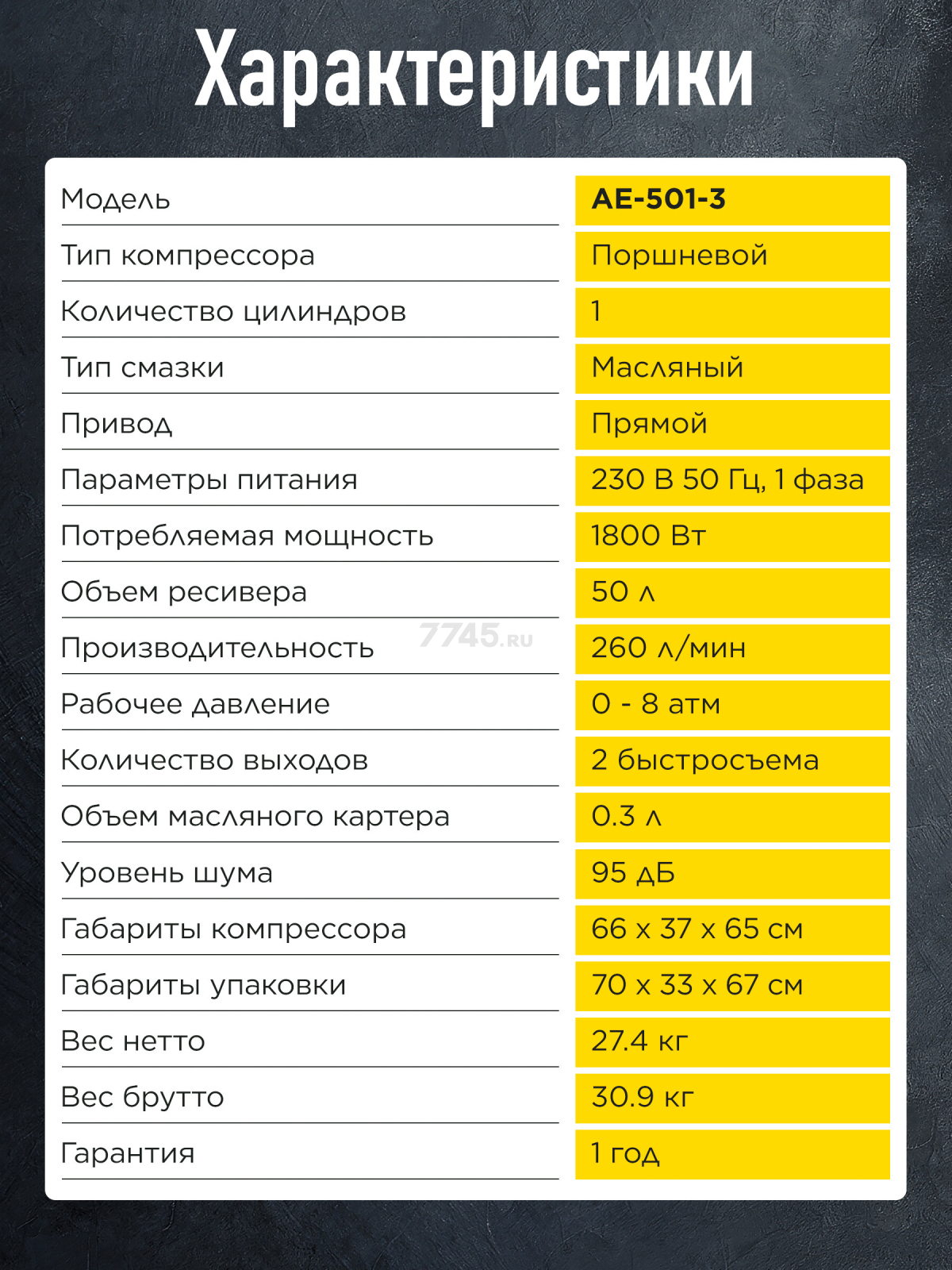 Компрессор ECO AE-501-3 - Фото 10