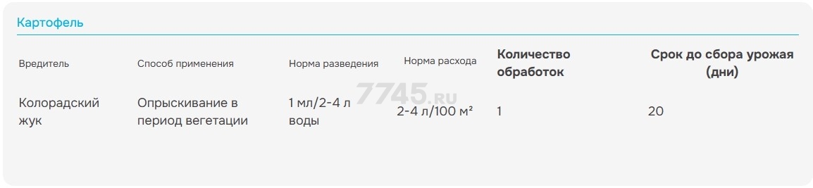 Инсектицид жидкость от колорадского жука Танрек ВРК AVGUST 10 мл - Фото 3