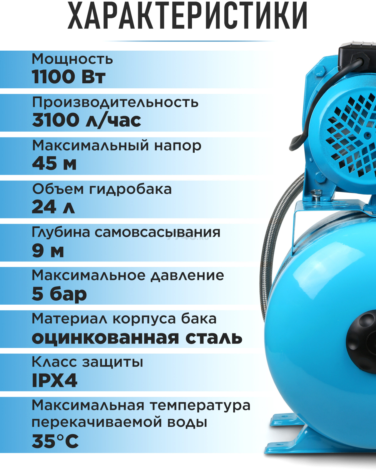 Насосная станция DGM BP-1100 - Фото 5