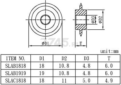 Режущий элемент 19 мм для TOPTUL SEAC2867 (SLAB1919) - Фото 2