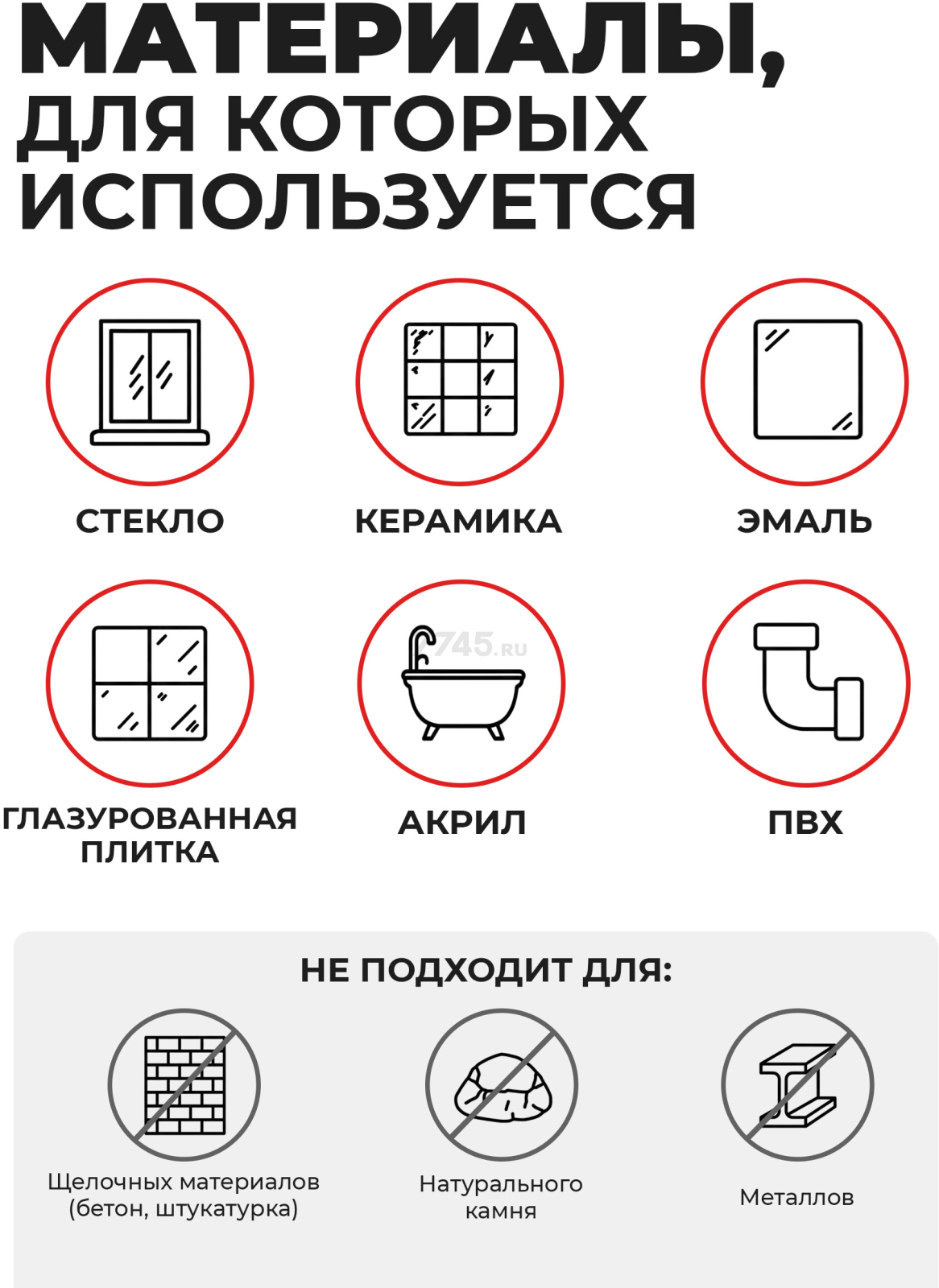 Герметик силиконовый STARFIX Sanitary Silicone бесцветный 300 мл (SM-57867) - Фото 3