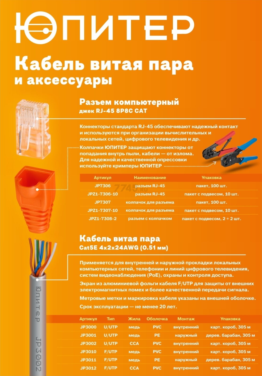 Колпачок для коннектора RJ-45 ЮПИТЕР 10 штук (JPZ1-7307-10) - Фото 3