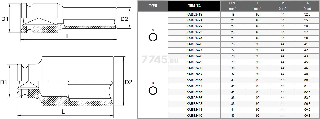 Головка ударная 3/4" 19 мм 6 граней глубокая TOPTUL (KABE2419) - Фото 2