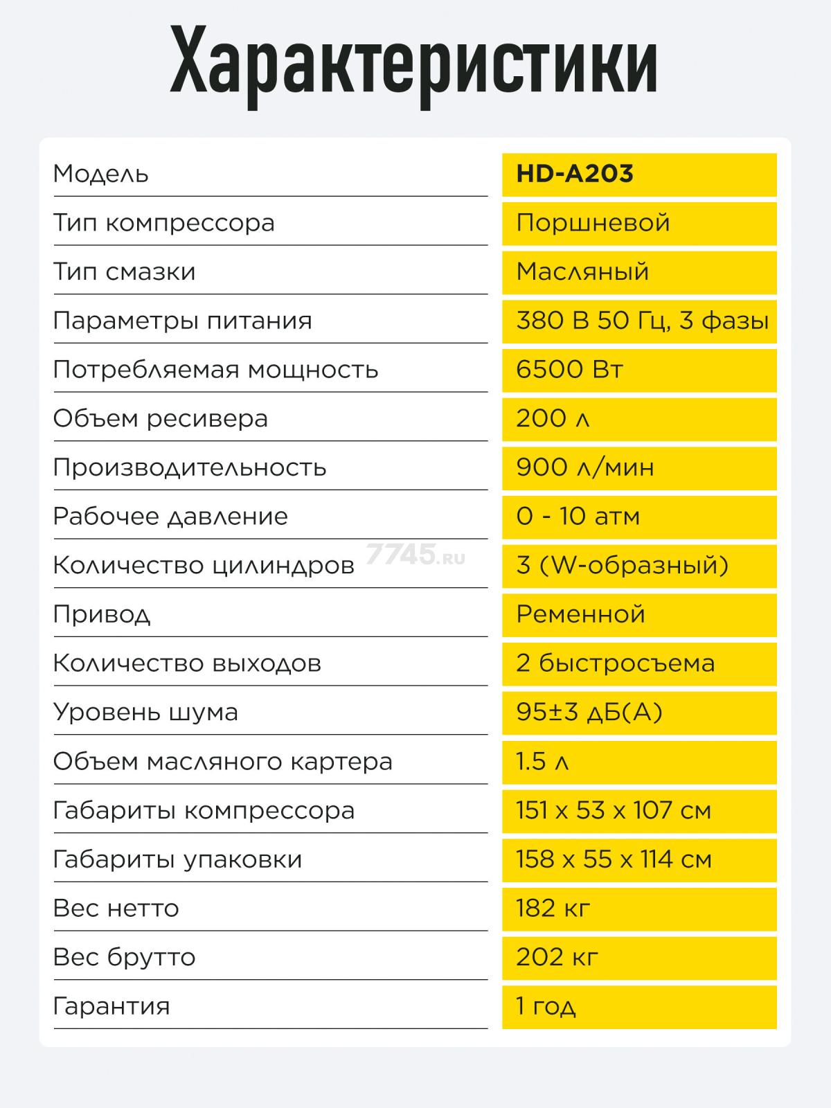 Компрессор HDC HD-A203 - Фото 12