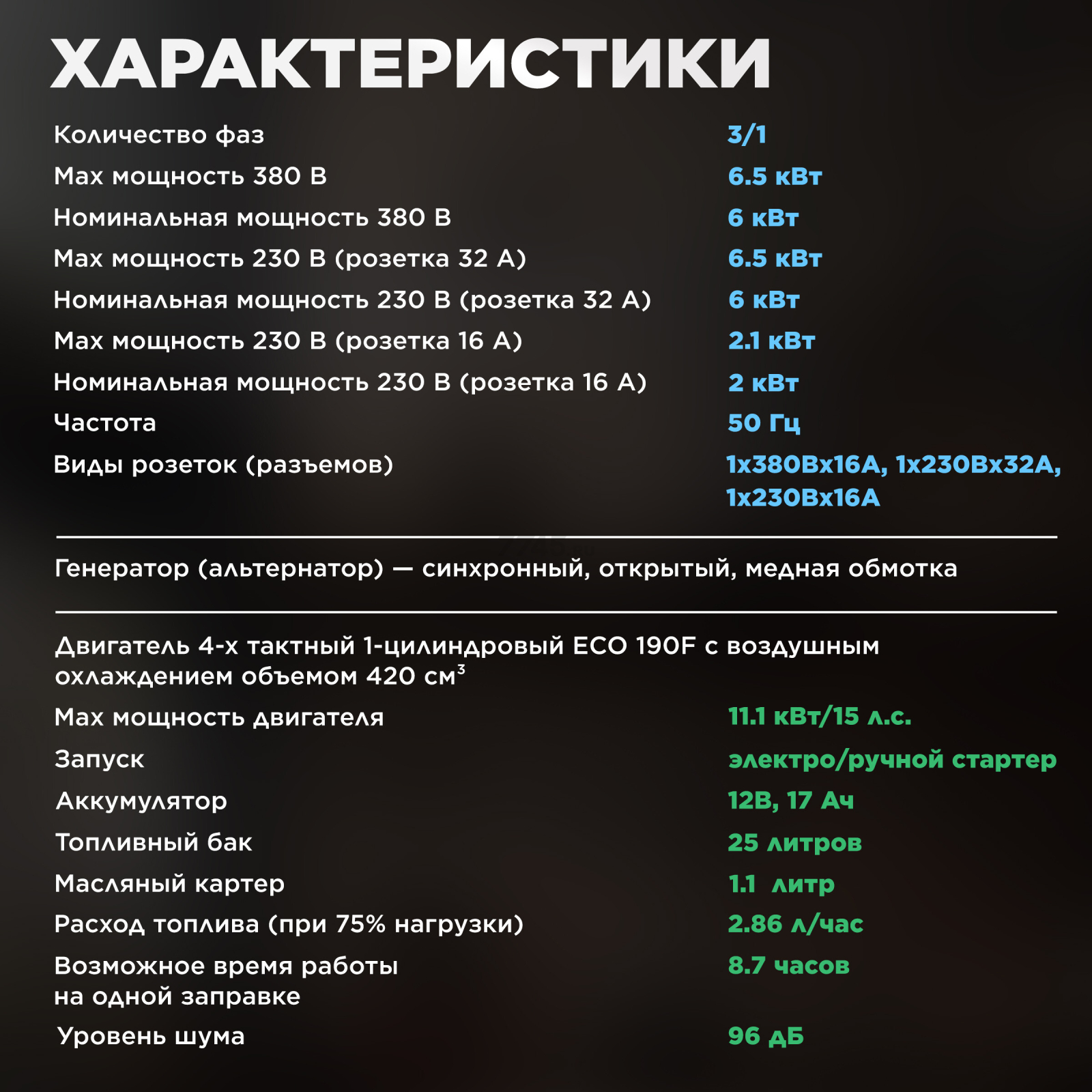 Генератор бензиновый ECO PE-9001E3FP - Фото 3