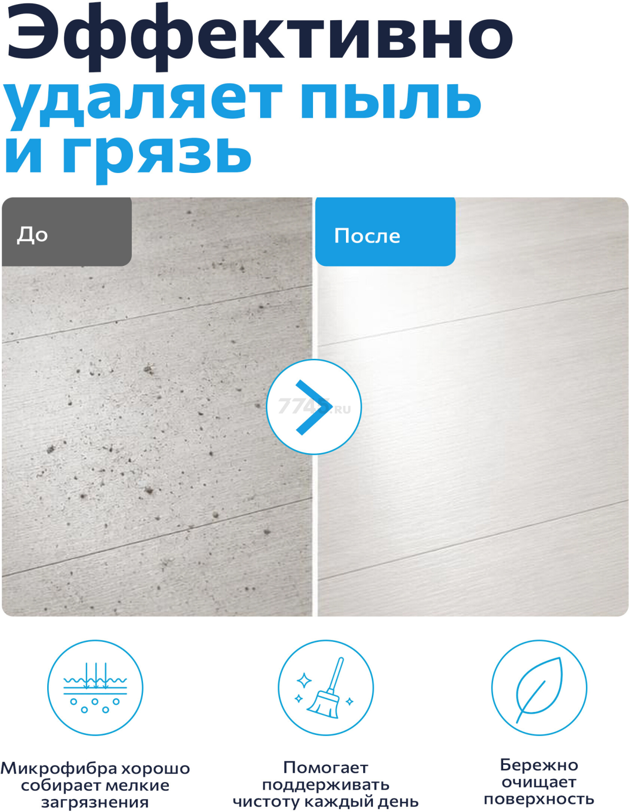 Швабра для пола PERFECTO LINEA Solid с насадкой из микрофибры голубая (43-492022) - Фото 7
