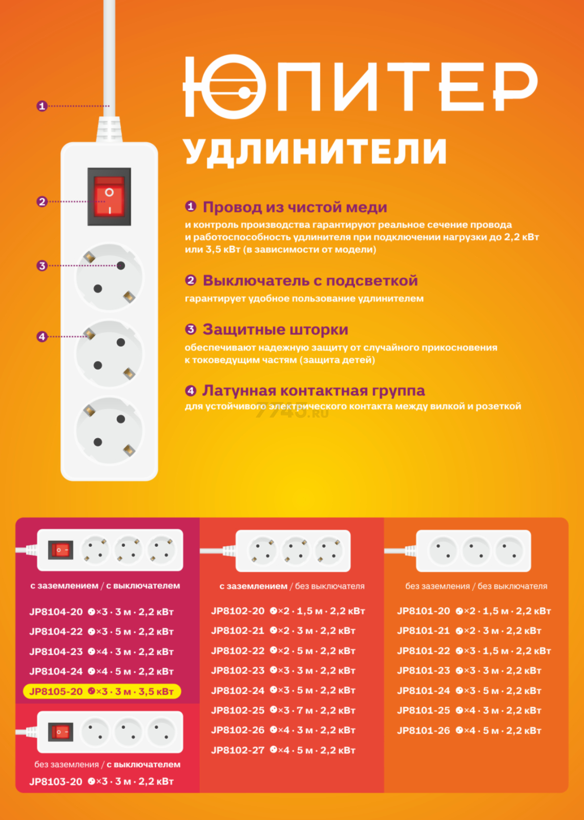 Удлинитель 3 м 3 розетки 2,2 кВт с выключателем ЮПИТЕР (JP8103-20) - Фото 9