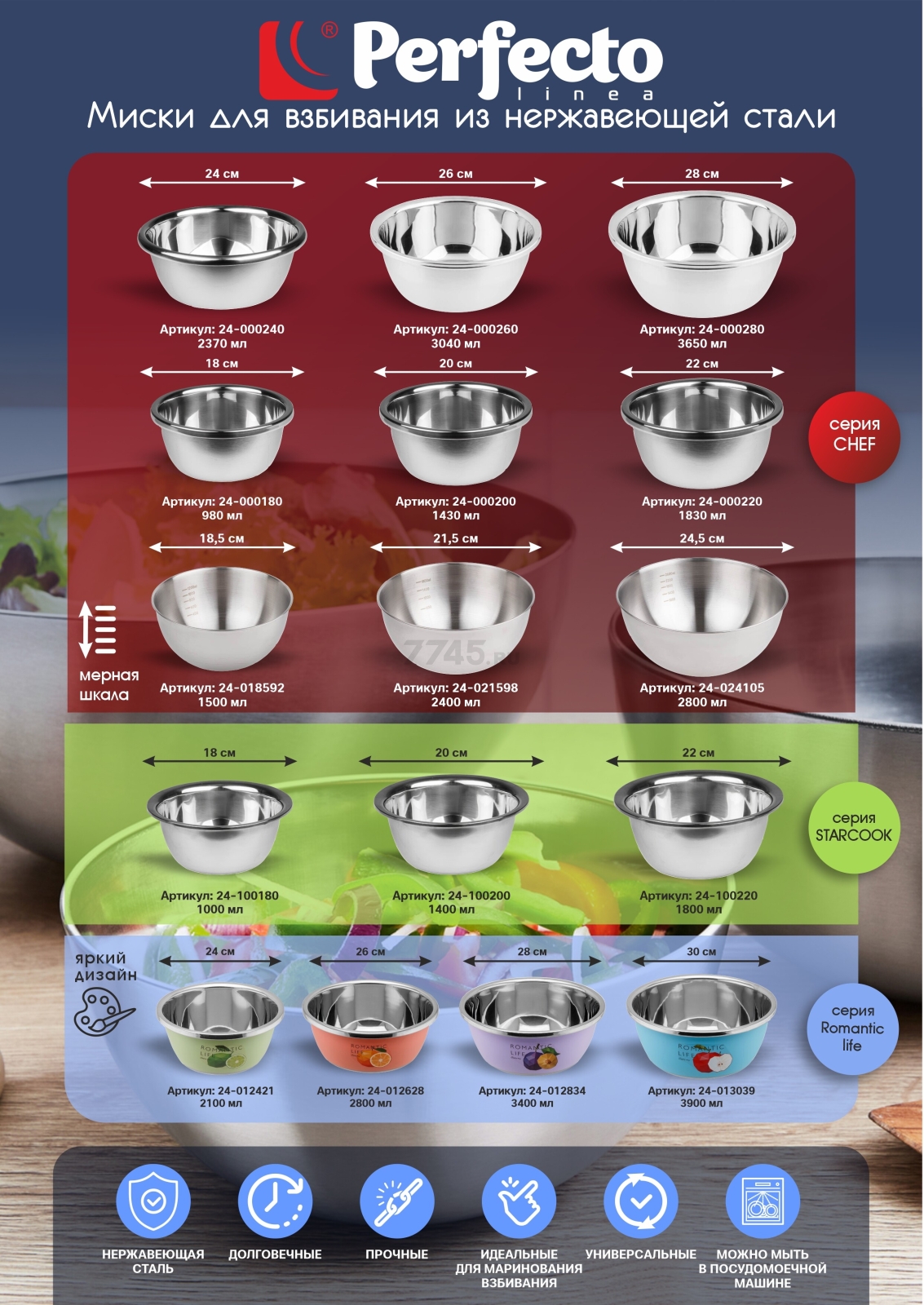 Миска из нержавеющей стали 18 см PERFECTO LINEA Starcook (24-100180) - Фото 6
