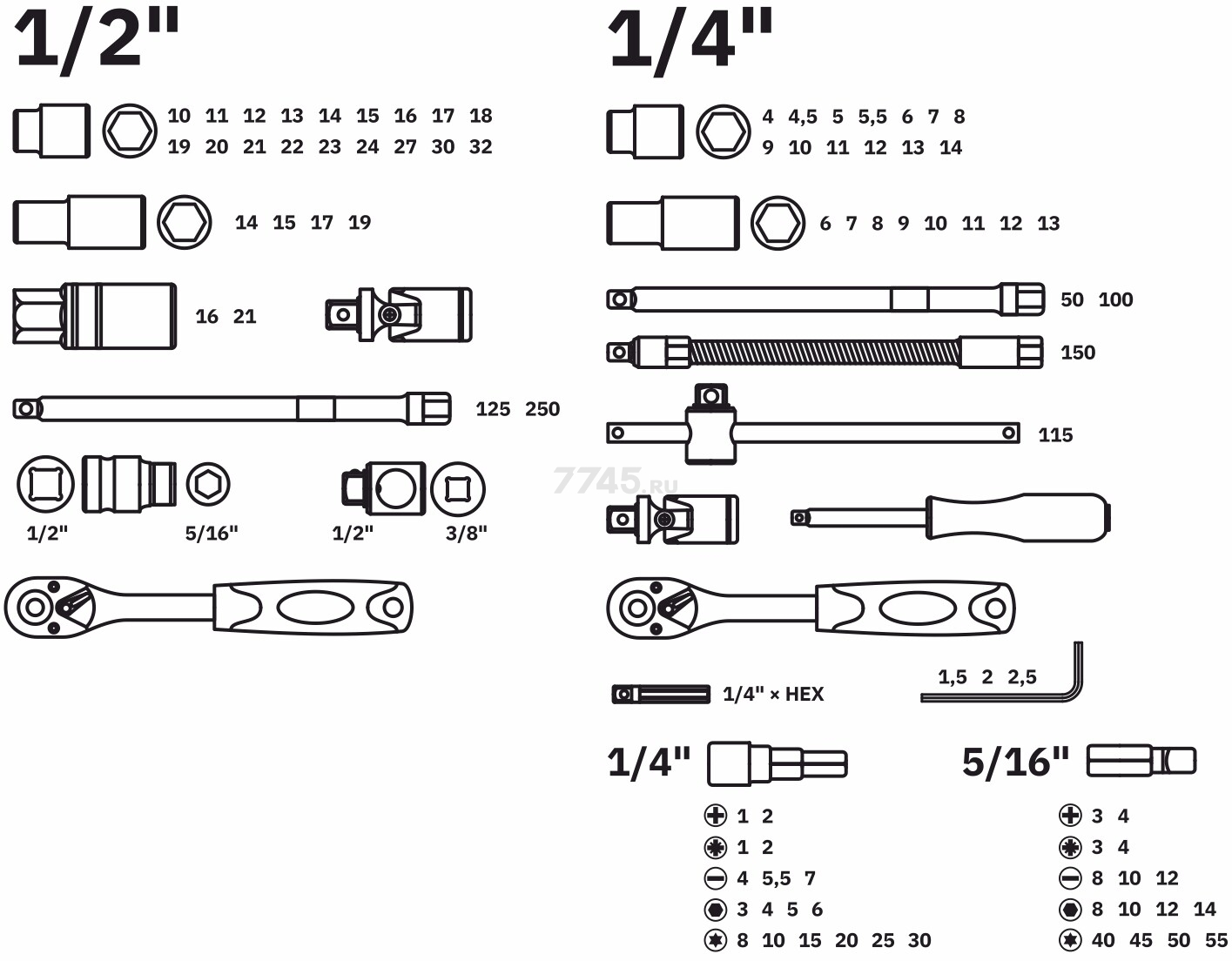 Набор инструментов 1/4", 1/2" 6 граней 94 предмета ВОЛАТ (18510-94) - Фото 3