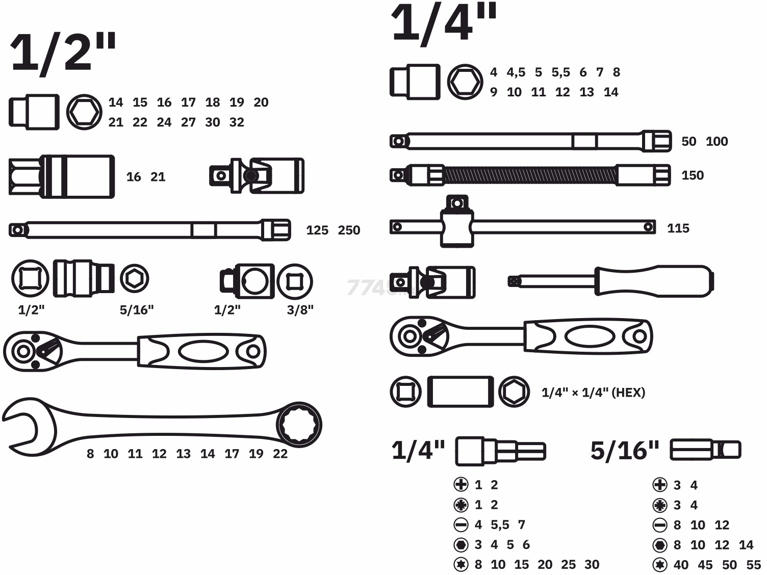 Набор инструментов 1/4", 1/2" 6 граней 82 предмета ВОЛАТ (18540-82) - Фото 11