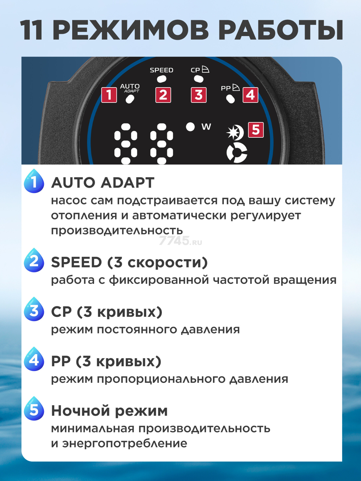 Насос циркуляционный A&P Wise-25/60-130 (AP118W012) - Фото 3