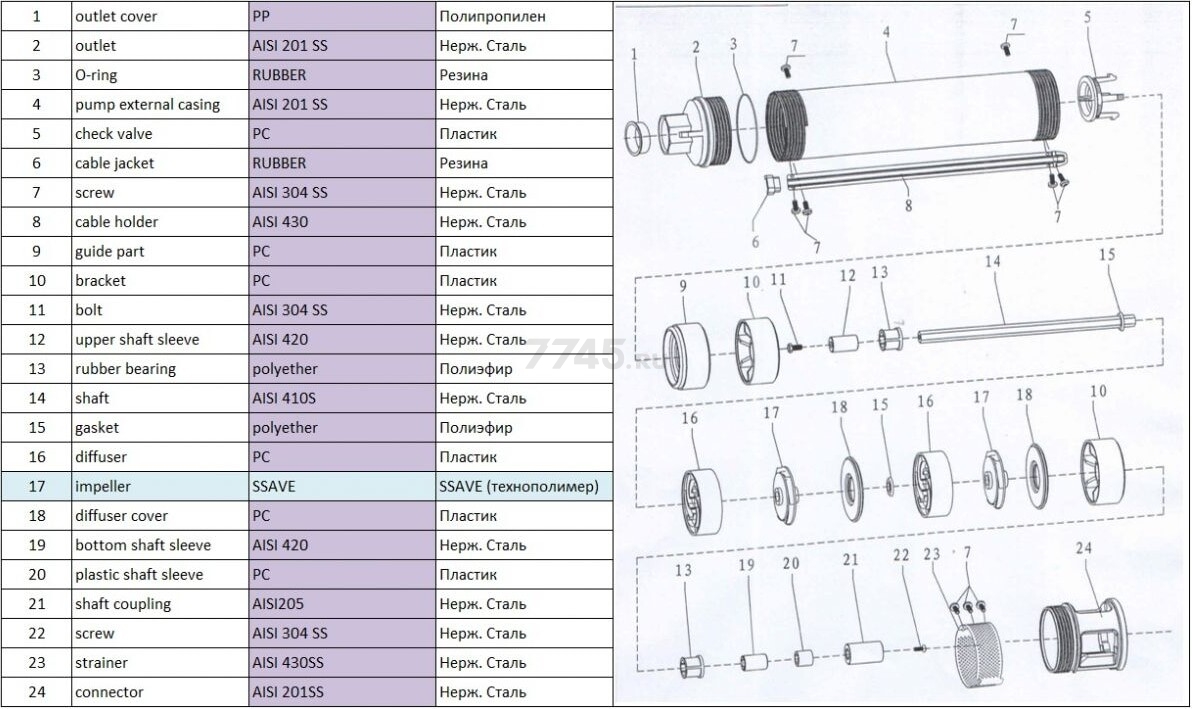 Насос скважинный A&P Ageless 3-2100/43-2/15 (AP01B03) - Фото 9