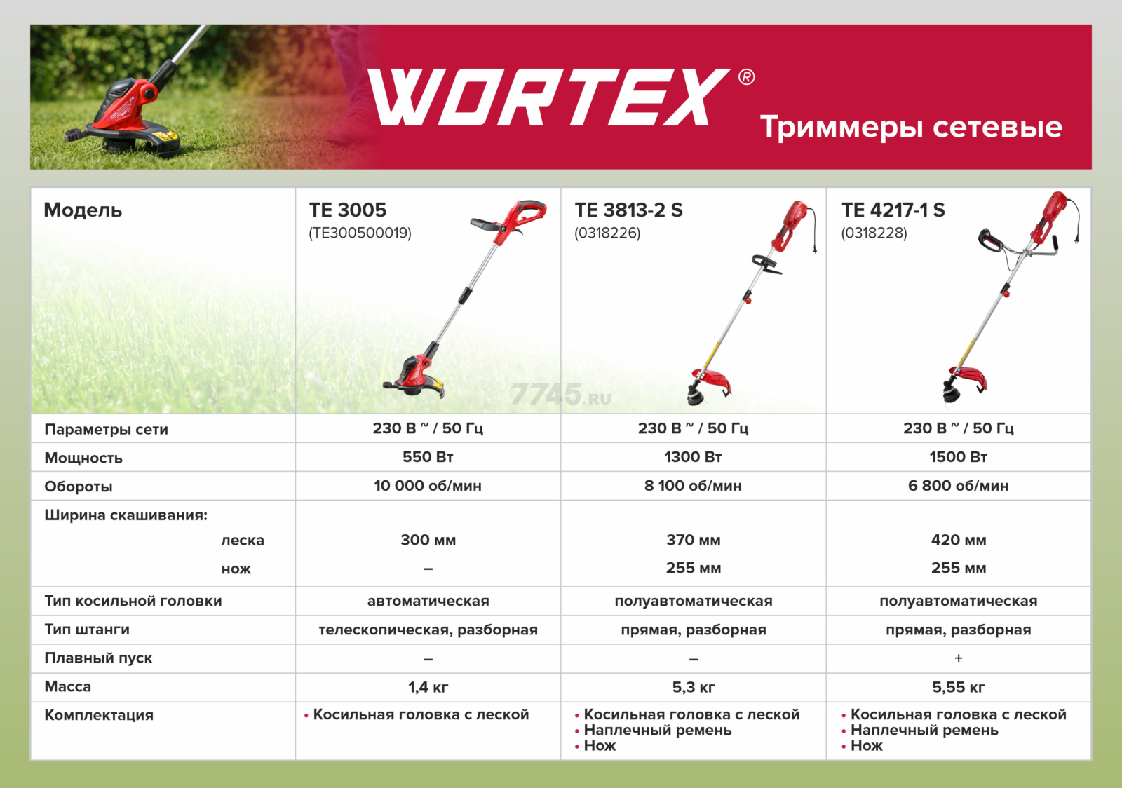 Триммер электрический WORTEX TE 3813-2 S (0318226) - Фото 8