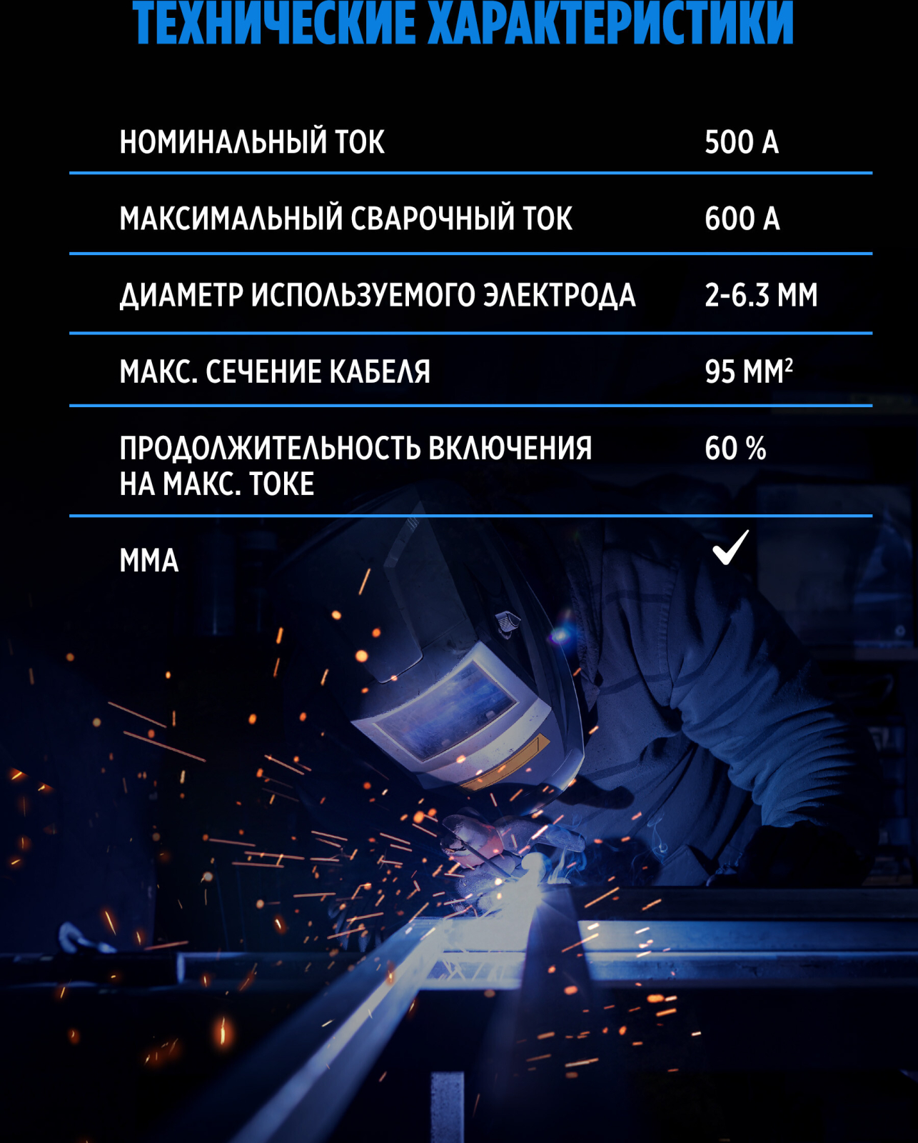 Электрододержатель SOLARIS H-600F (SL1567-3) - Фото 4