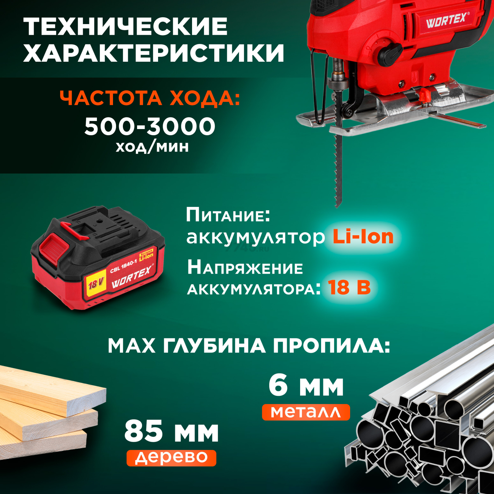 Лобзик аккумуляторный WORTEX CJS 8030 XLT SET (1333371) - Фото 5