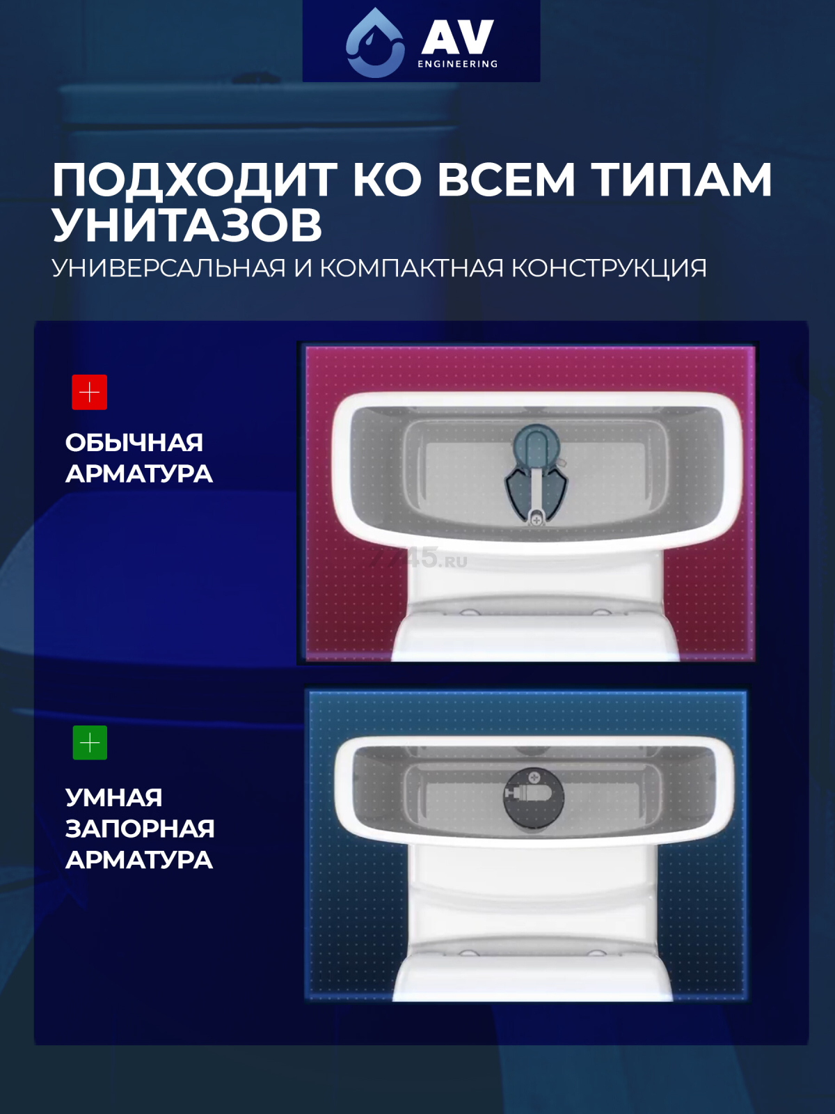 Сливная арматура для унитаза AV ENGINEERING (AVE129700BL) - Фото 6