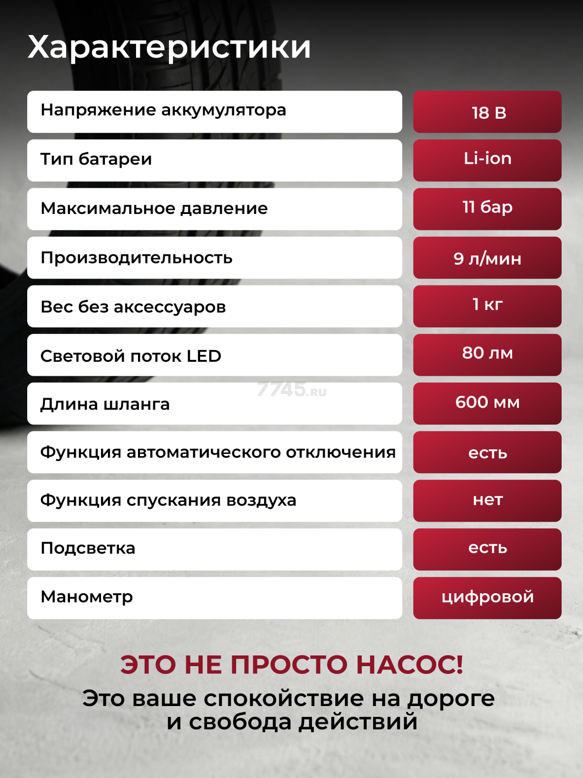 Компрессор автомобильный аккумуляторный WORTEX CTI 1811 ALL1 (1325446) - Фото 4