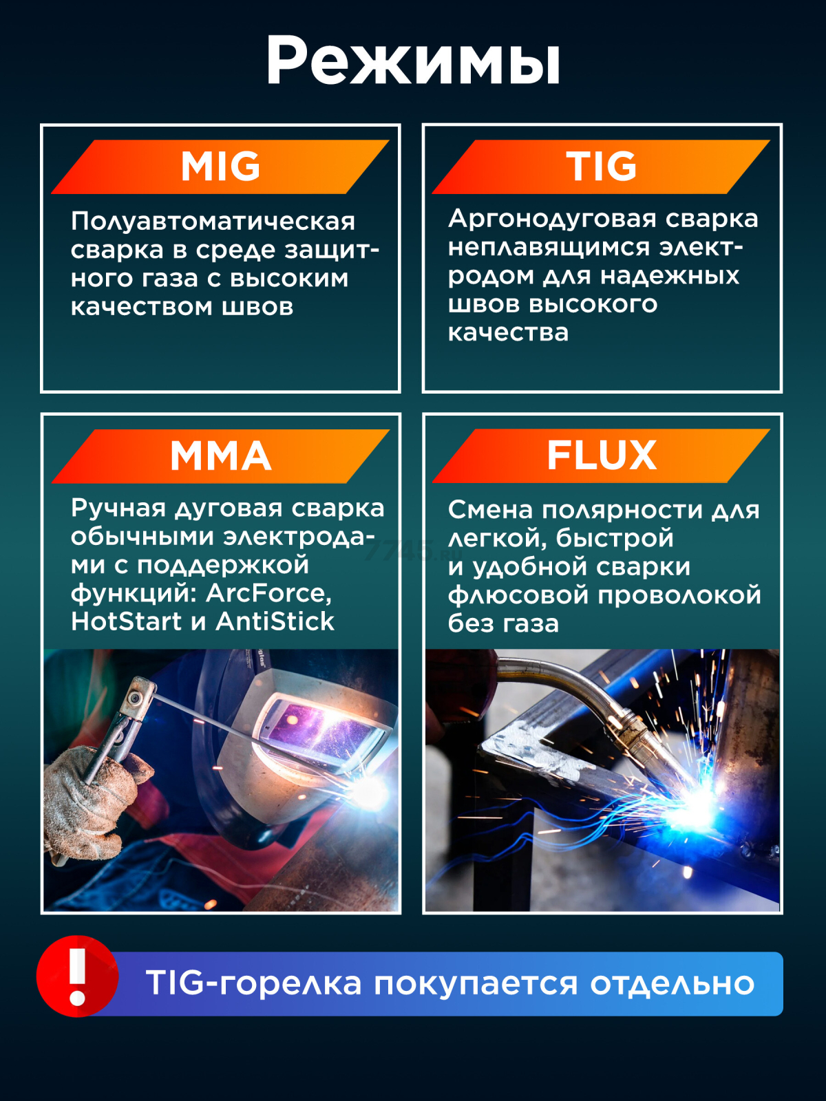 Полуавтомат сварочный DGM TECMIG-300 SYN (DG5822-9) - Фото 2